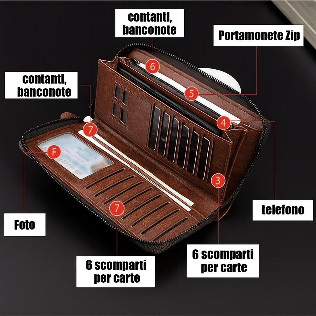 Clutch con Zip RFID Holden