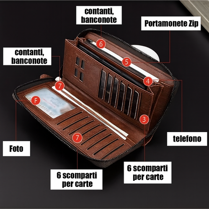 Clutch con Zip RFID Holden